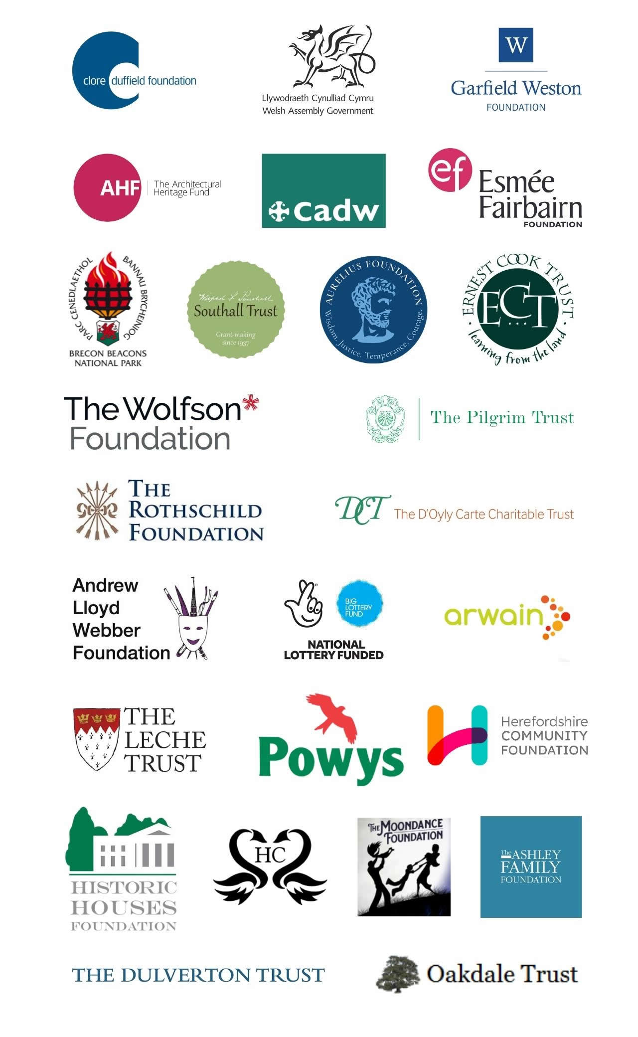 Our Funders